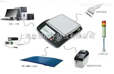 上海电子秤5kg防水桌秤|不锈钢防腐案秤价格