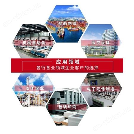 全新BENLEE面板倍率开关BD-32-0017-1000-SNC GFEDCBA BB