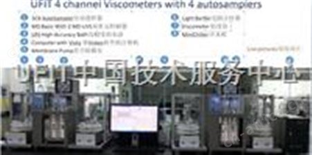 4 通道 UV Basic + SC8Ufit全自动粘度测量系统