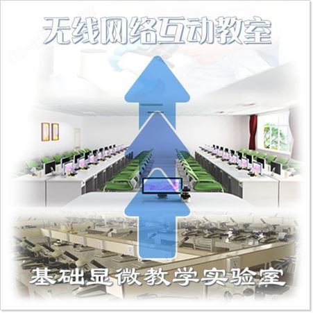 显微网络教学系统 - 无线互动网络教室改造升级方案