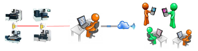 1450685068749140.png AL线马机的优势分析19.png