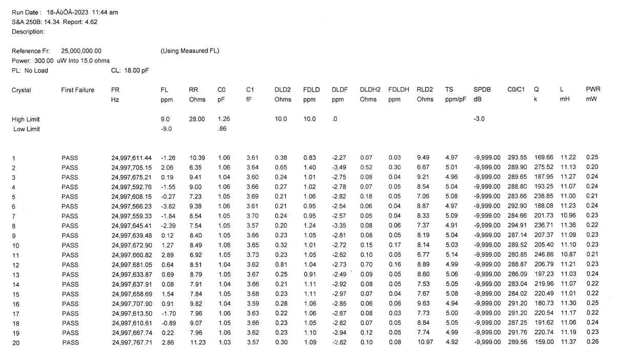 贴片晶振SMD3225 25MHz规格参数及测试数据