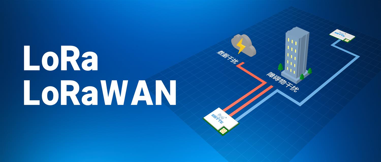 LoRa技术和晶振在LoRa模块中的作用