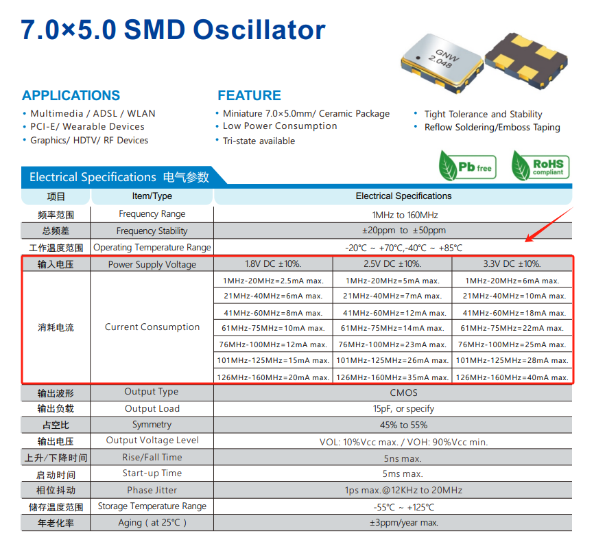 有源晶振内部电路图,引脚/焊盘说明图及EMC电路接线图 有源晶振内部电路图,引脚/焊盘说明图及EMC电路接线图
