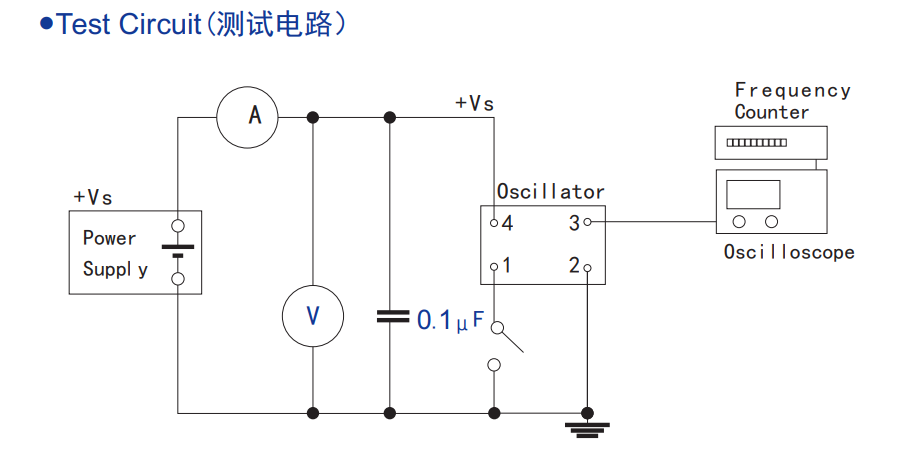 RTC无源晶振32.768K两个外接电容的重要作用