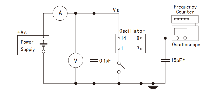 直插有源晶振/晶体振荡器PXO DIP14规格参数介绍