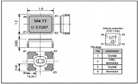 爱普生(EPSON)热敏晶振选型及优势特点