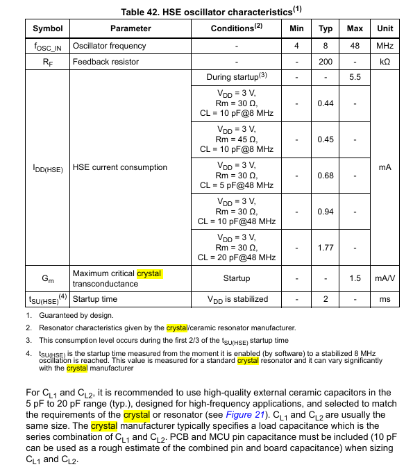 为何外接电容越大晶振起振越慢?
