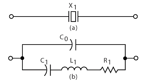 晶体振荡器工作原理详解