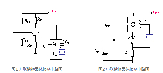 见晶振电路图:并联电路和串联电路