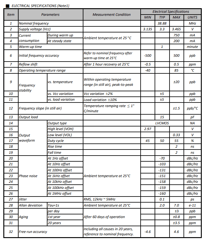 晶振厂家小尺寸贴片恒温晶振OCXO-9X规格参数介绍