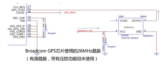 有源晶振和无源晶振的差异是什么？在电路应用中有什么区别？